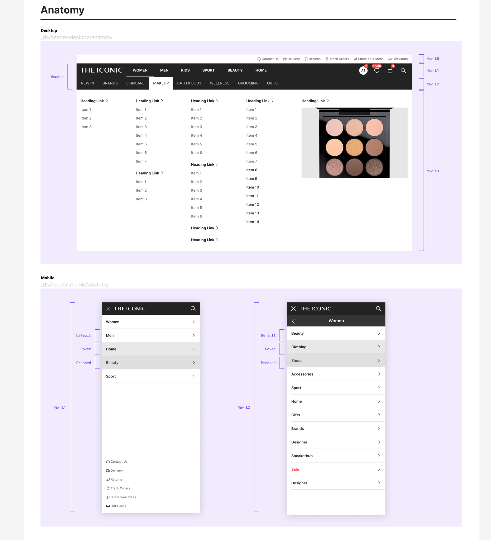 Image showing component level documentation of navigation